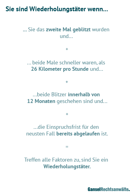 Achtung Vor Fahrverboten Der Erste Punkt Zahlt